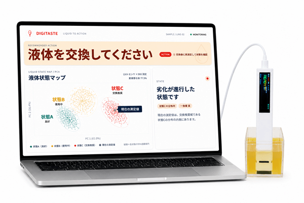 DigiTaste｜EIS×AIで液体の「状態」を可視化する次世代品質管理センサー